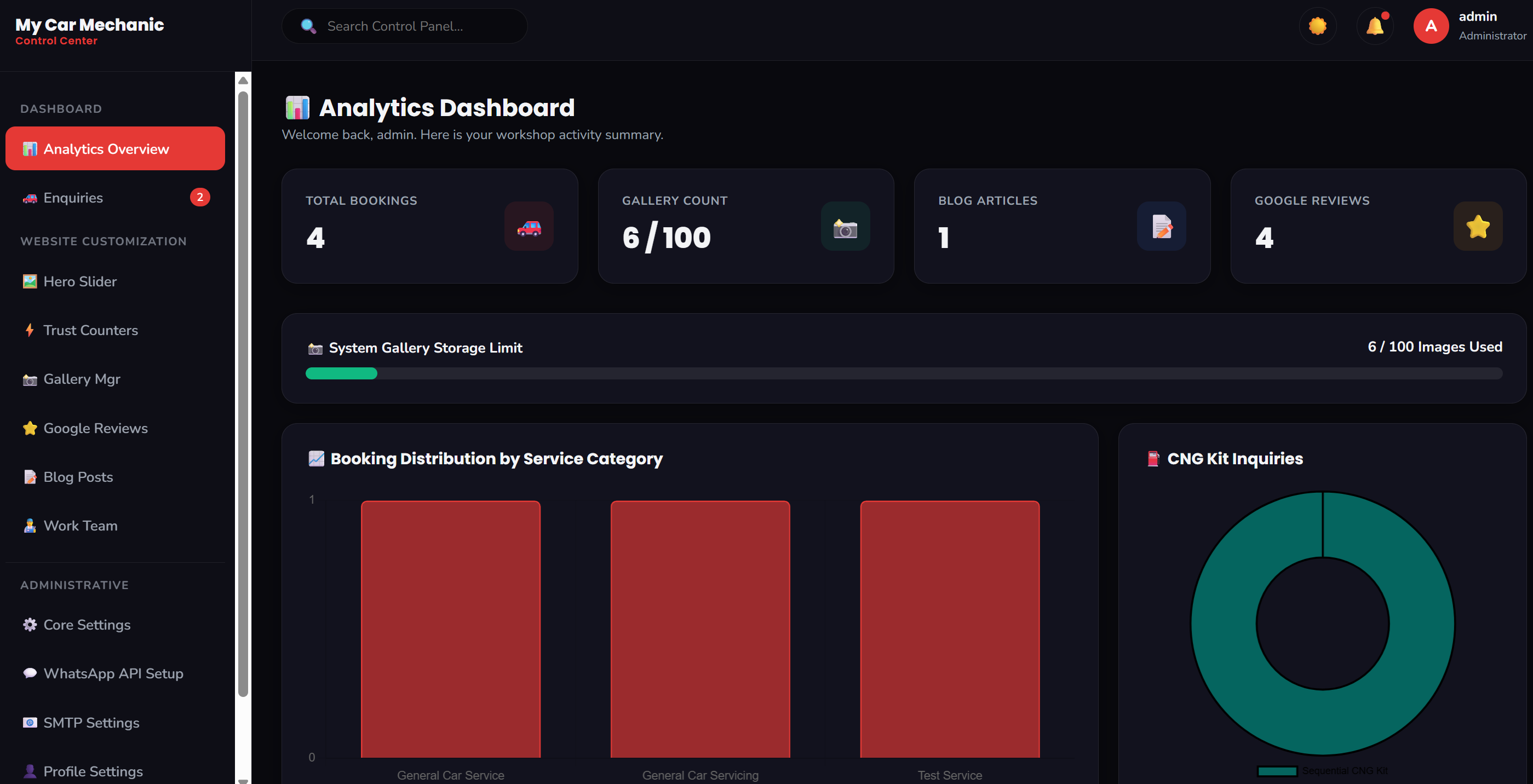 My Car Mechanic Website Architecture Screenshot